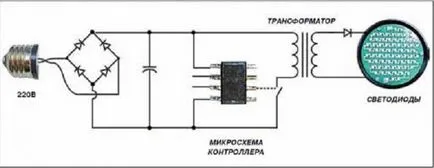 Ремонт LED лампи с ръцете си - как да намерите и поправи щетите