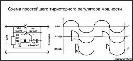 Температурен регулатор за поялник с ръцете си!