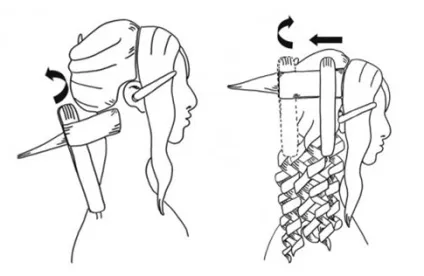 Локони за допомогою випрямляча як зробити, відео та фото (локони) Локони за допомогою випрямляча як зробити, відео та фото
