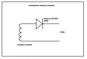 Házi retro elektromos, mind a házi