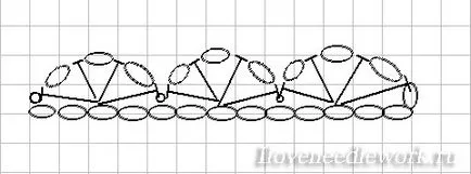 ace Dickey fular tricotat pentru femei diagramă care descrie