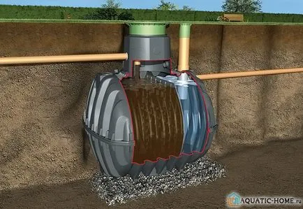Септична яма, за да даде по-добра селекция, изчисление и монтаж