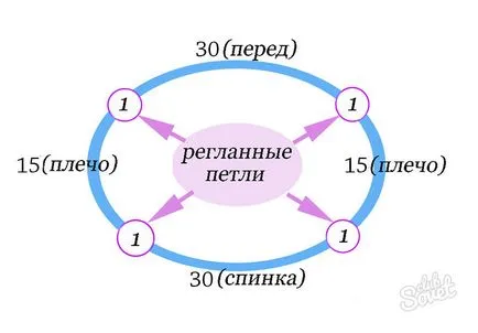 ace Dickey fular tricotat pentru femei diagramă care descrie