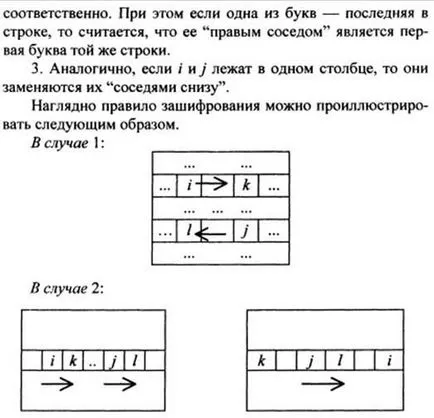 шифри заместват