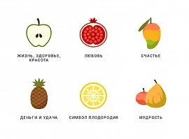 Limbajul simbolic de fructe - România naționale geografice