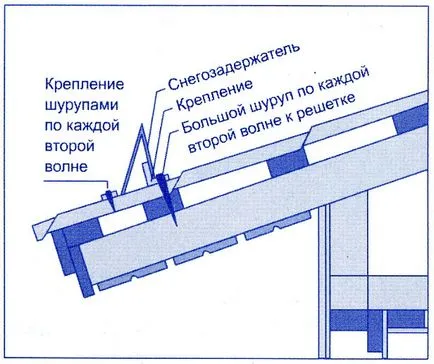 задържане на сняг на покрива с ръцете си - монтаж инструкция!