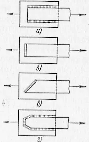 Splice és márkák, fém Laboratory