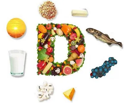 Napfény vitamin d - a legfontosabb szempontok a hatása az emberi test, az egészségügyi szolgálat