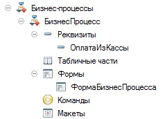 Създаване на бизнес процесите в няколко стъпки