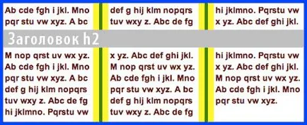 Створюємо колонки за допомогою css3 (колонки) Створюємо колонки за допомогою css3