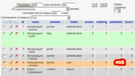 Cum de a restabili parola de administrator Joomla (joomla)