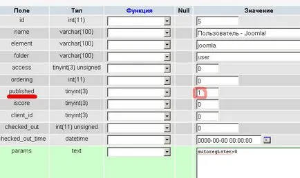 Cum de a restabili parola de administrator Joomla (joomla)