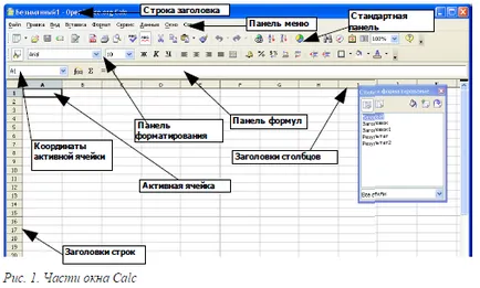 Създаване на електронна таблица за Calc