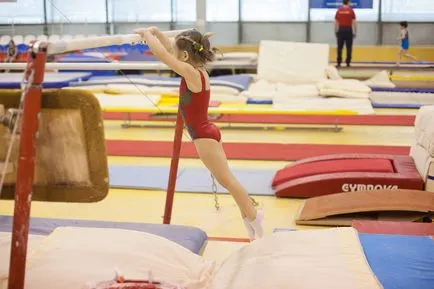 Спортивна гімнастика (гімнастика) Спортивна гімнастика