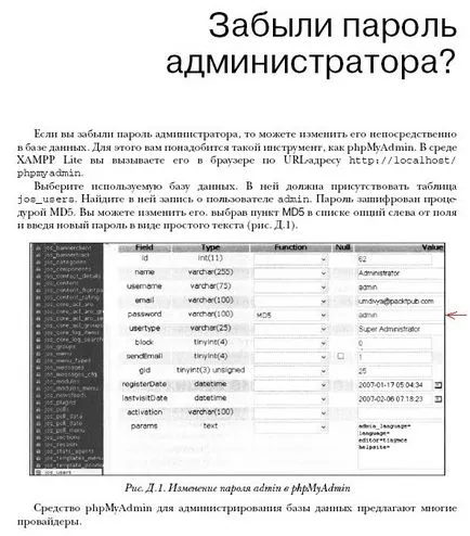 Cum de a restabili parola de administrator Joomla (joomla)