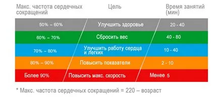 Прекалено срамежлив да попитам как да се превърне в бегач може да бъде различен