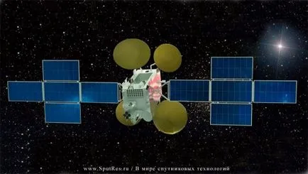 Satellite - Express-AM5 - a luat deja poziția orbitală