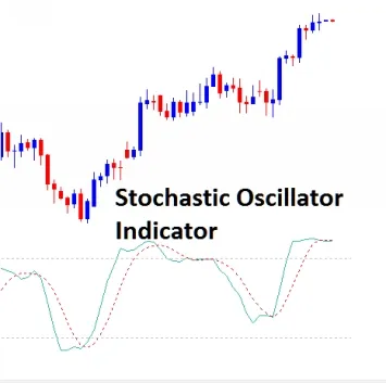 oscilator stocastic - modul de utilizare în tranzacționare opțiuni binare