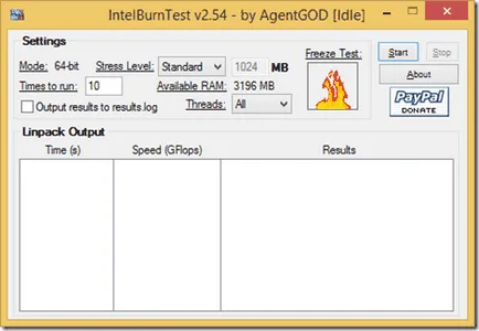 Stresul test de CPU prin IntelBurnTest, asistență în eliminarea ecran albastru de deces (BSOD)