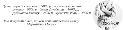Магазини недорогого одягу