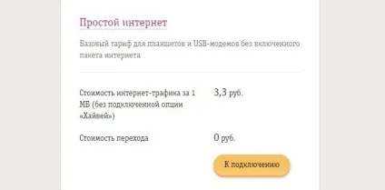Кращі тарифи для навігатора