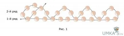 gyöngyfűzés technika ogalala, umkas