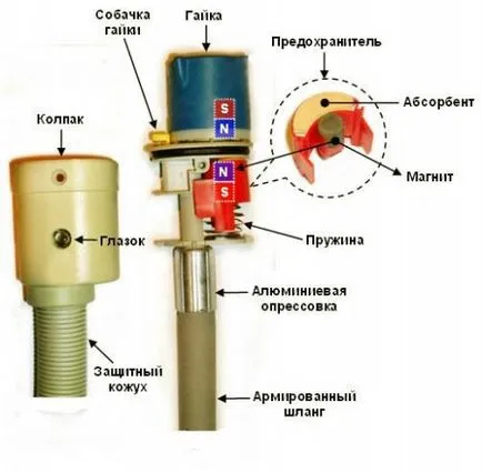 Tuboflex picura prima fabrică din România