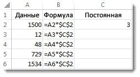 Размножаване на колона от числа за същия брой