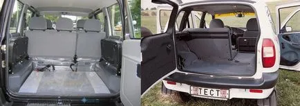 Ptriot UAZ și Chevrolet Niva - Compararea caracteristicilor mașinilor