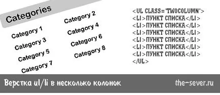 Ул списък ли в две колони - HTML и CSS