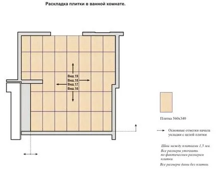 De stabilire gresie pe podea în bucătărie și în baie