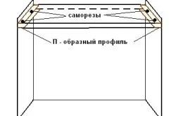 Монтаж на сандвич панели в прозорците с ръцете си