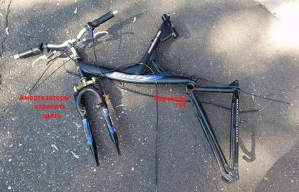 Biciclete, elicopter, Model constructii