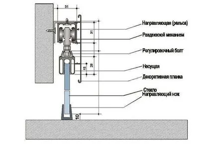 Beépített szekrény kezét fotók, videók, diagramok és rajzok