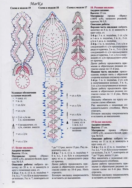 Kötött könyvjelzők könyvek horgolt diagramok, leírások, videók mikron - 26 változatok