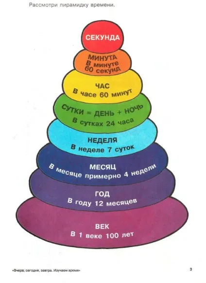 Мама для мам вчора, сьогодні, завтра (грудне вигодовування) Мама для мам вчора, сьогодні, завтра