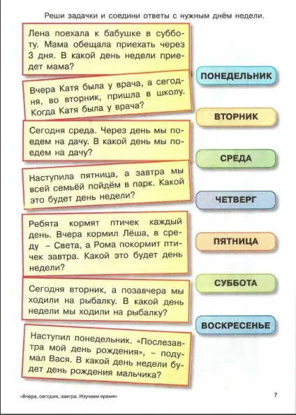 Мама для мам вчора, сьогодні, завтра (календар розвитку дитини) Мама для мам вчора, сьогодні, завтра