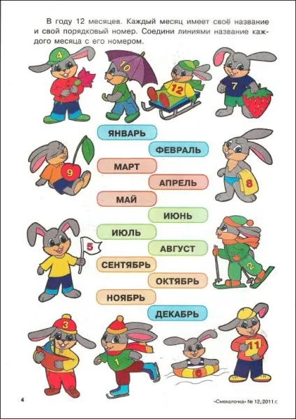 Мама для мам вчора, сьогодні, завтра (ліплення) Мама для мам вчора, сьогодні, завтра
