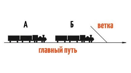 10 vizuális rejtvények a legfigyelmesebb és hozzáértő