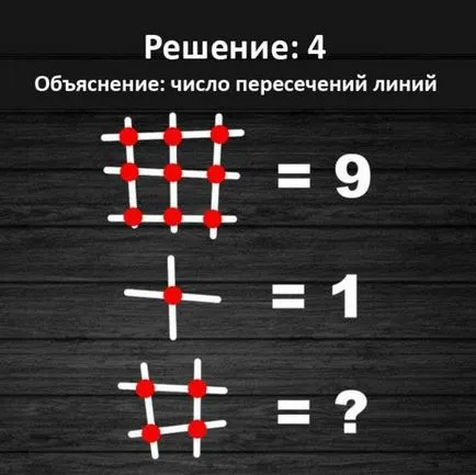 10 puzzle-uri vizuale pentru cel mai atent și savvy