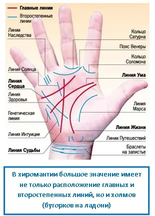 3. A legpontosabb jövendőmondás, ezoterizmo - misztikus enciklopédia