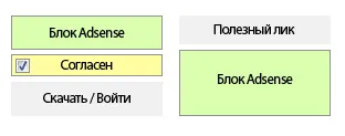 5 Ways, hogy növelje a CTR oldalak Google AdSense