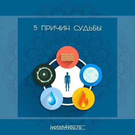 5 причини съдбата