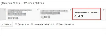 приходи филиал за YouTube, как да се свържете на канала, и колко да плащат агенция на интернет прав - Air