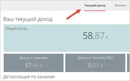 приходи филиал за YouTube, как да се свържете на канала, и колко да плащат агенция на интернет прав - Air