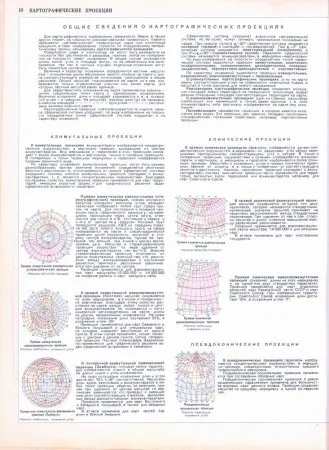 ofițer Atlas 1984, DjVu, Rus din arhivele Armatei URSS