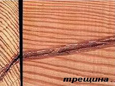 Баня з бруса своїми руками