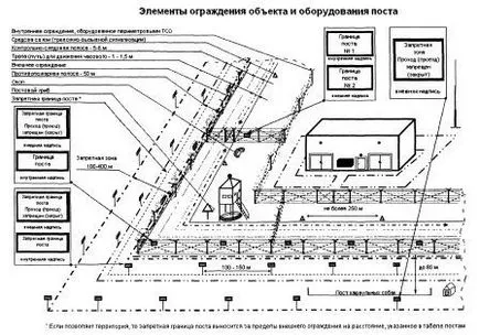 Армия от А до Я пета