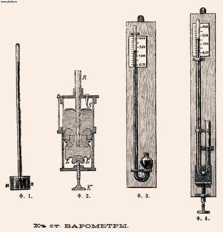 Barometru Enciclopedia ESBE