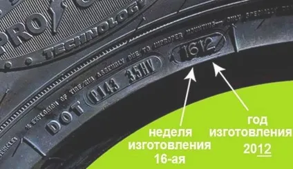 Маркування шин і розшифровка їх позначень (маркування) Маркування шин і розшифровка їх позначень